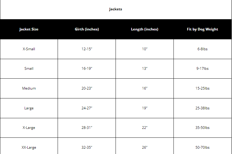 The Worthy Dog - Wholesale Pet Jacket - Dog - Apex Jacket9