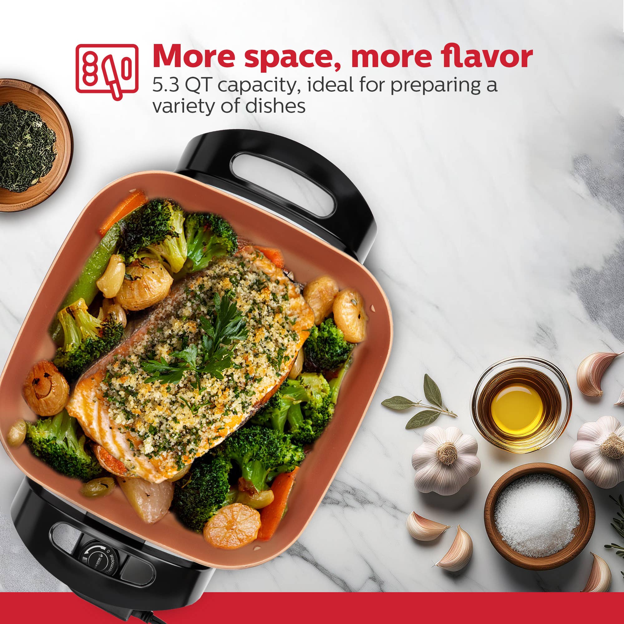 Holstein Housewares - Wholesale Kitchen Appliance - Holstein Housewares 12-inch Non-stick Electric Skillet  15