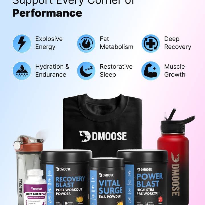 Total Performance Stack for wholesale by DMOOSE