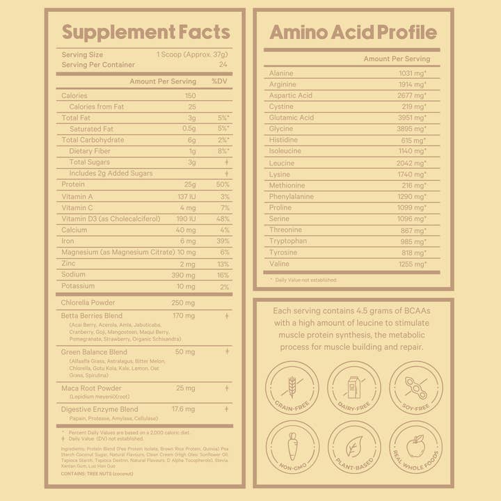 LyfeFuel – Großhandel Protein-/Superfood-Pulver – Leistungs-Shake2