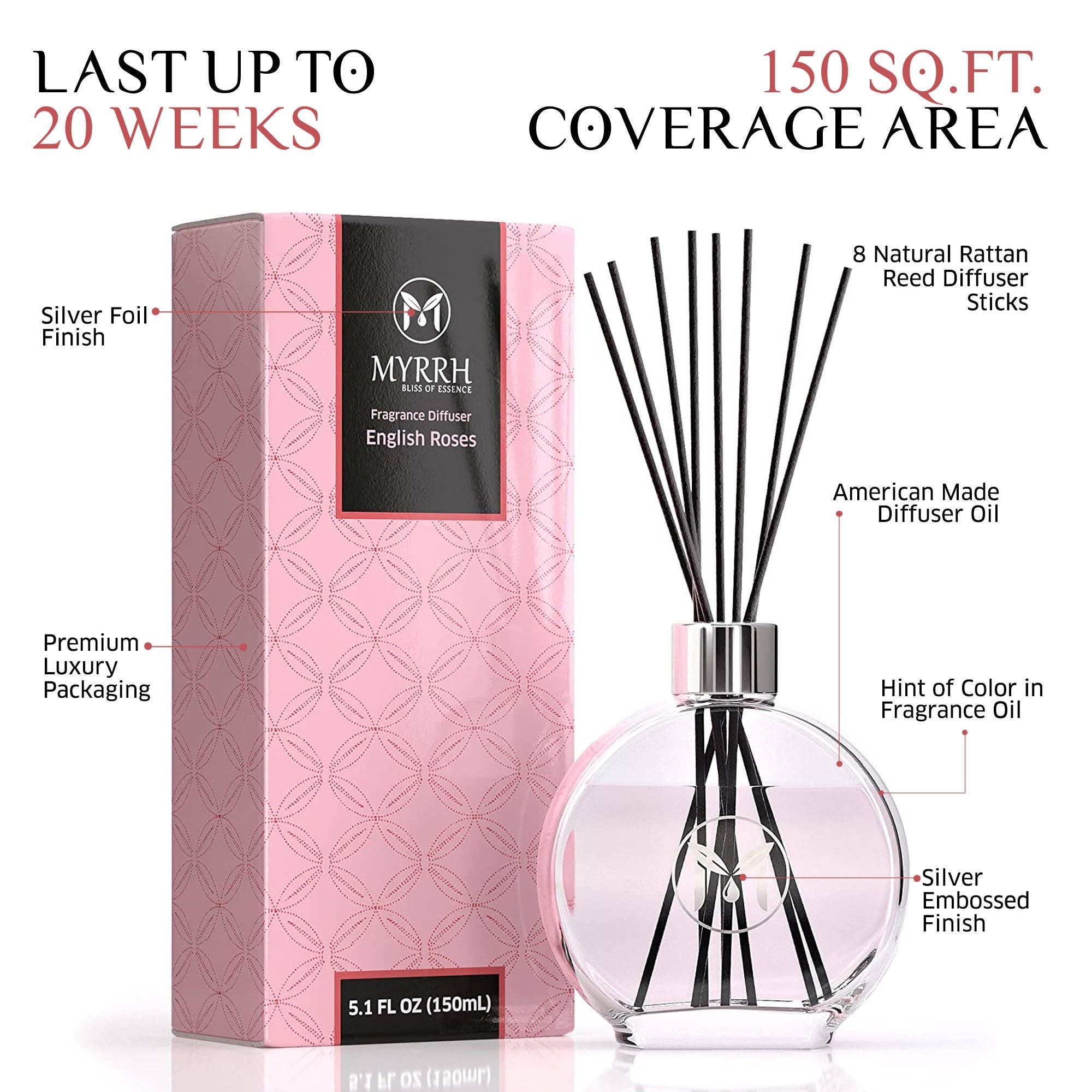 MyrrhUSA - Wholesale Reed Diffuser - English Roses Reed Diffuser Set with 8 Rattan Sticks4