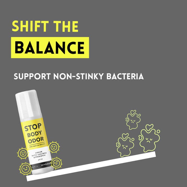 zerotaboos - Wholesale Deodorant - Unisex - CREAM: Stop Body Odor4