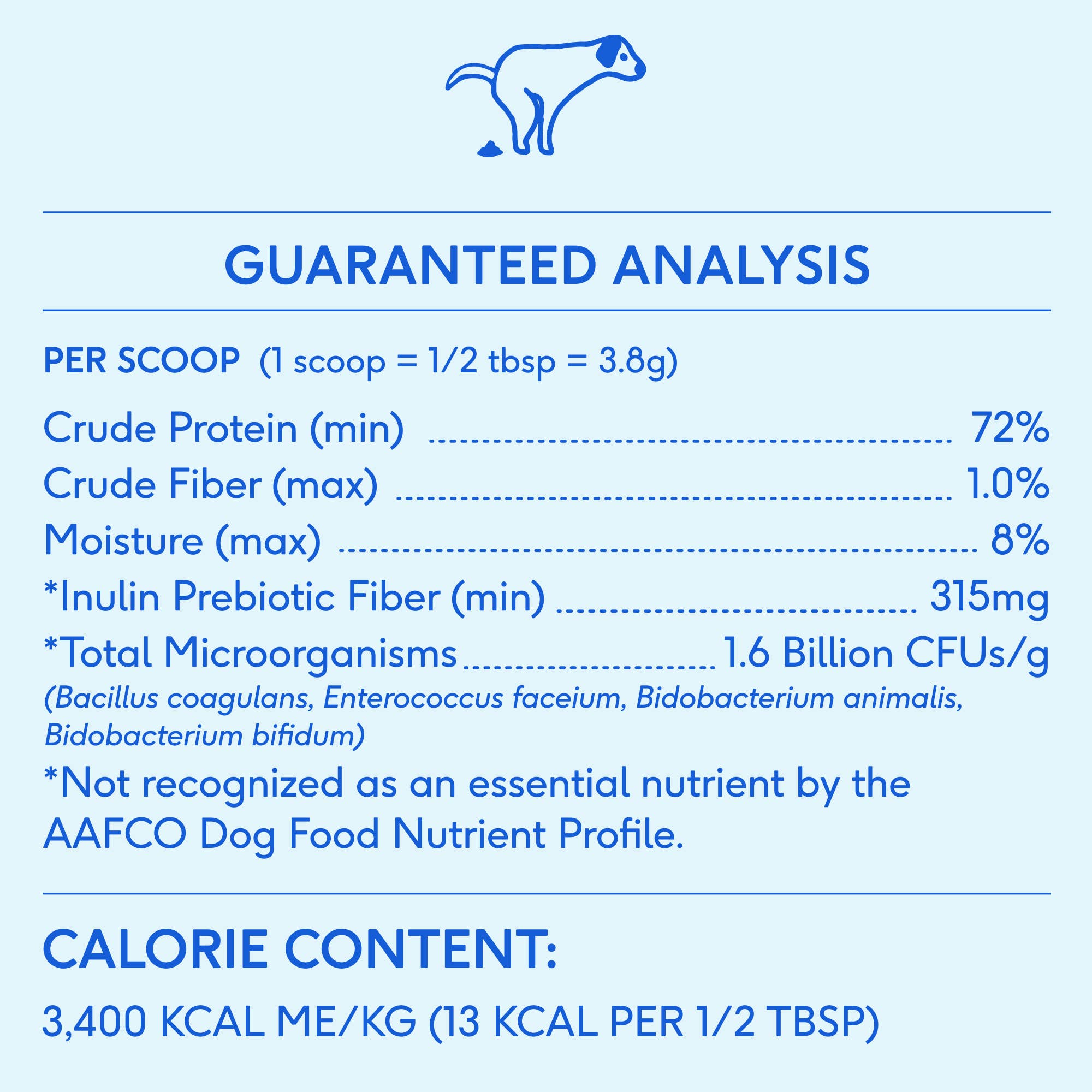 Native Pet - Wholesale Pet Supplement - Dog - Probiotic & Prebiotic Powder Vet-Formulated Supplement8