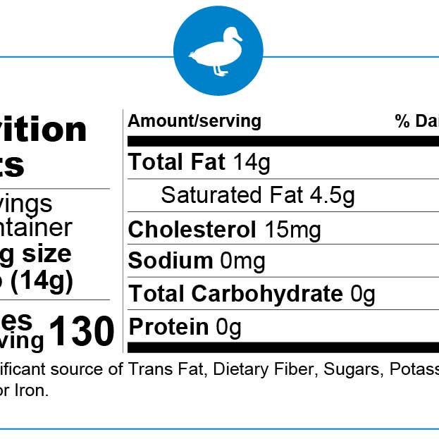 Fatworks - Wholesale Cooking Oil - Cage Free Duck Fat 7.5 OZ