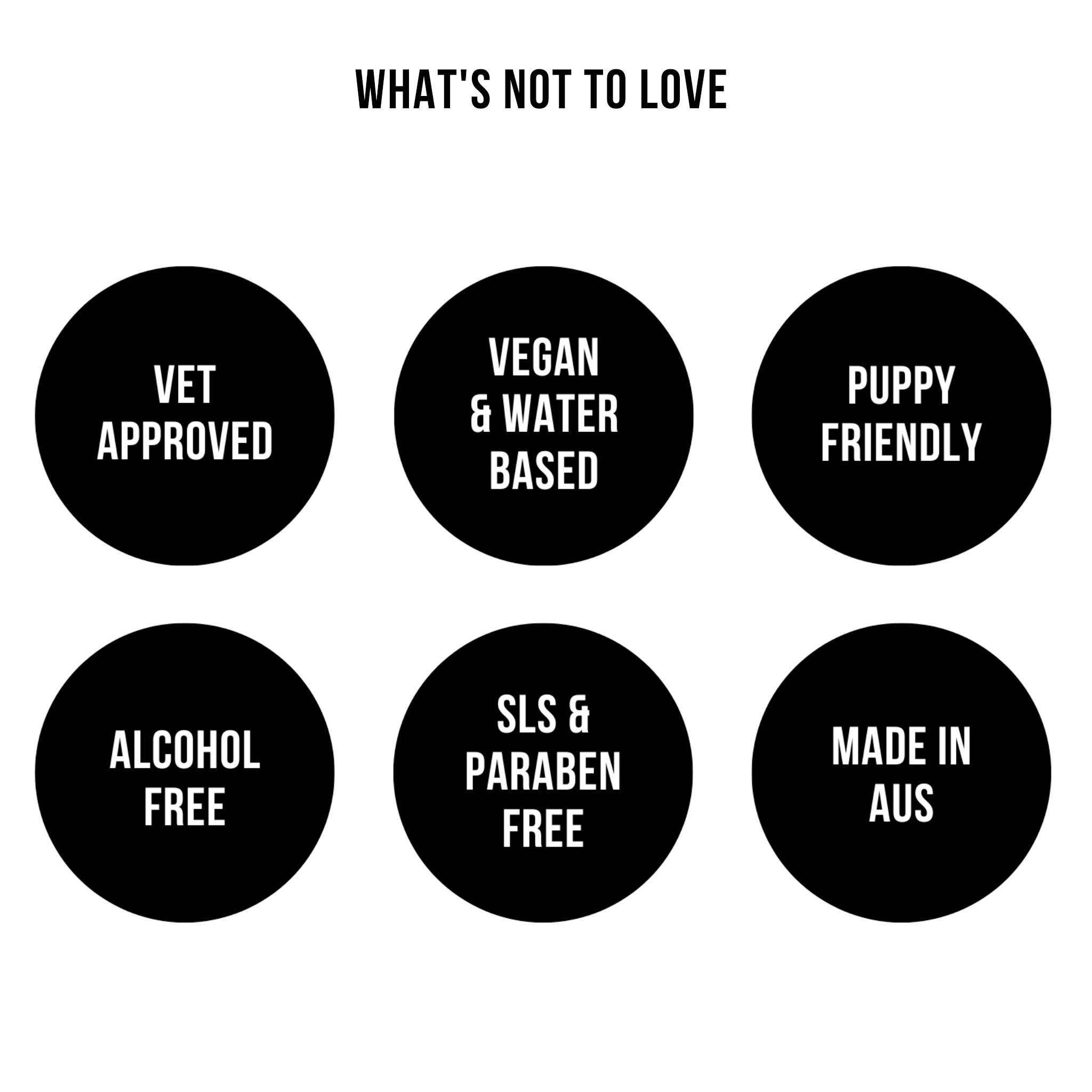 HARLOW HARRY – wholesale Pet spray – Dog – Dog Perfume | Hunter 338