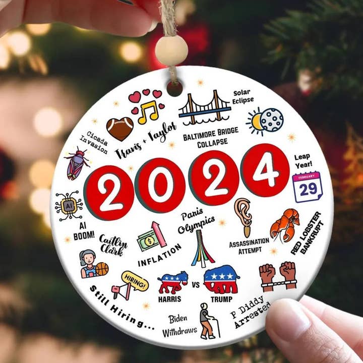 TMLECOM LTD – wholesale Ornament – Year in Review Trump Ornament, 2024 Notable Events Ornament0