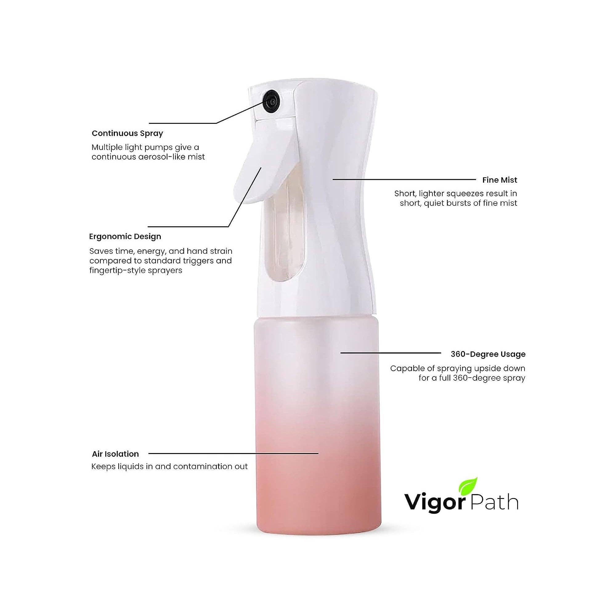 Vigor Path – wholesale Spray bottle – Continuous Spray Nano Fine Mist Sprayer - 150ml/5oz (Gradient Pink)4