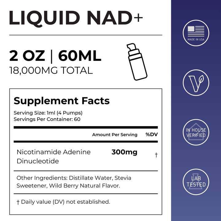 Neurogan Health - Wholesale Oral supplement/vitamin - NAD+ Liquid Drops1