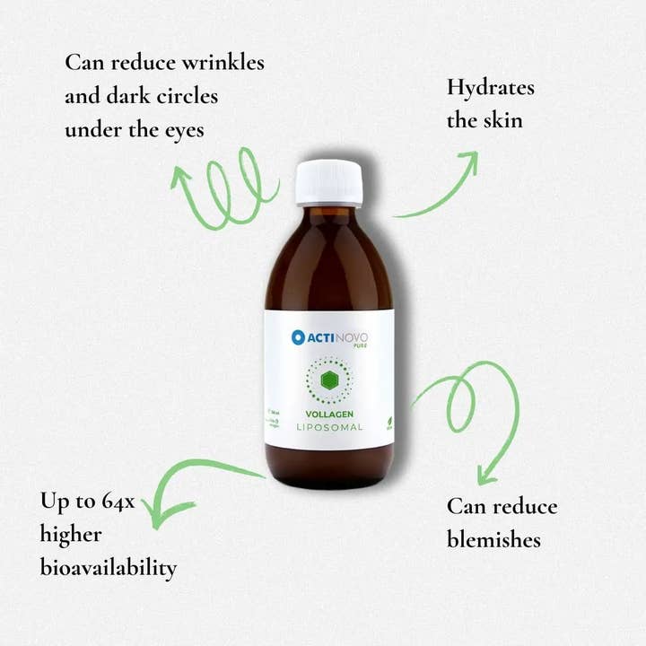 ActiNovo - Wholesale Oral Supplement/Vitamin - Liposomal Vegan Collagen Support