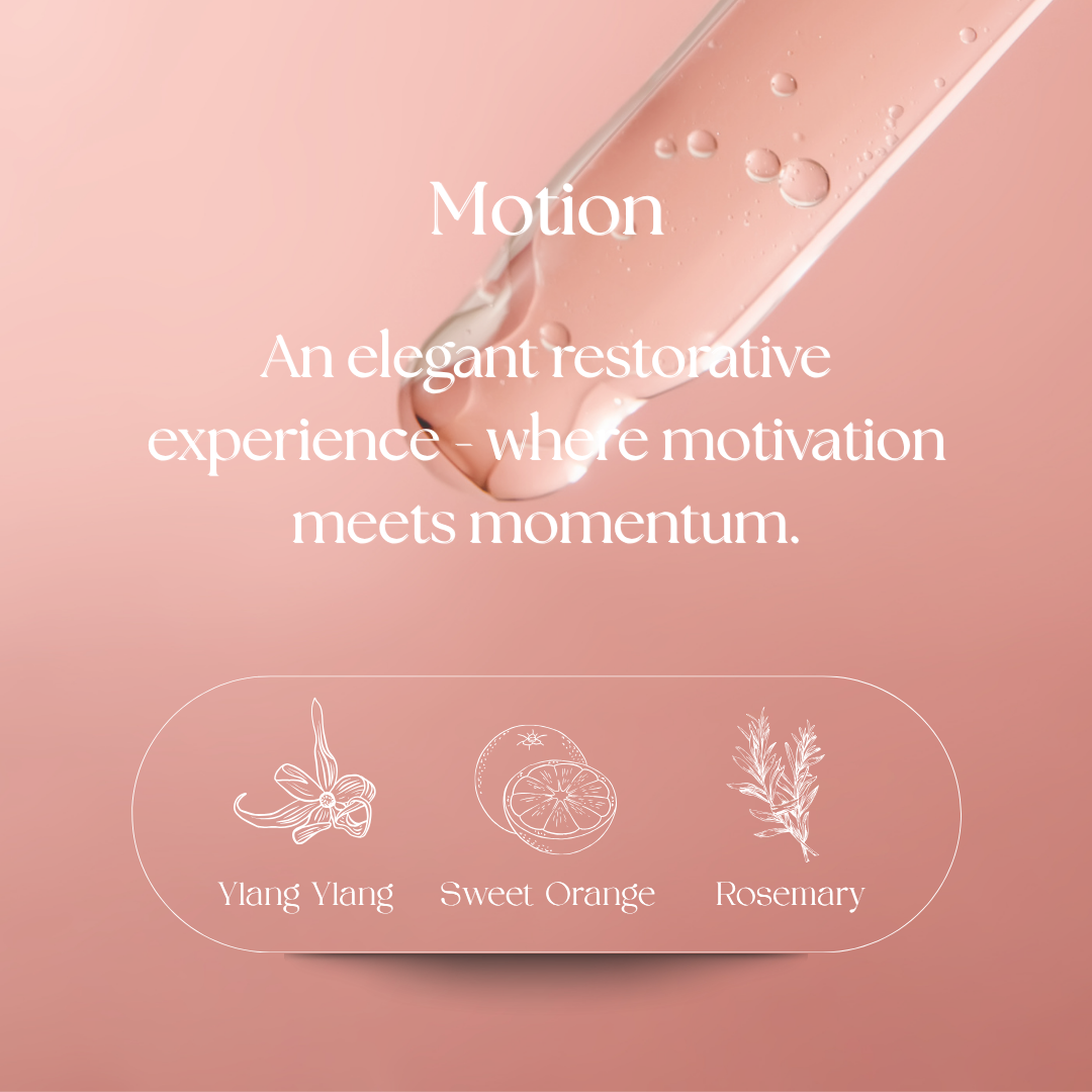 Artisan Aromatherapy & Wellness - Wholesale Body Scrub/Exfoliant - Motion Body Scrub for Muscle Relief & Recovery 4