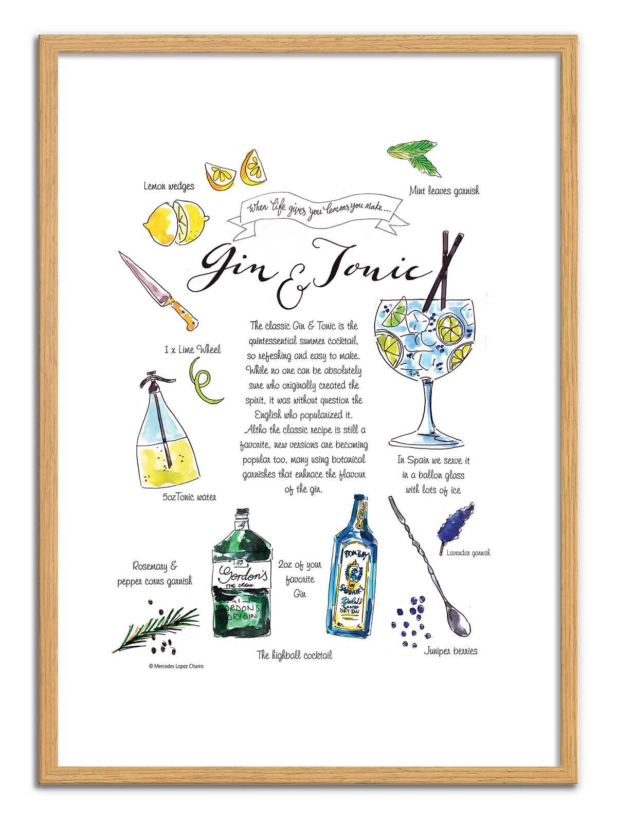 Wall Editions - Wholesale Poster - Art-Poster - Gin Tonic cocktail - Mercedes Lopez Charro3
