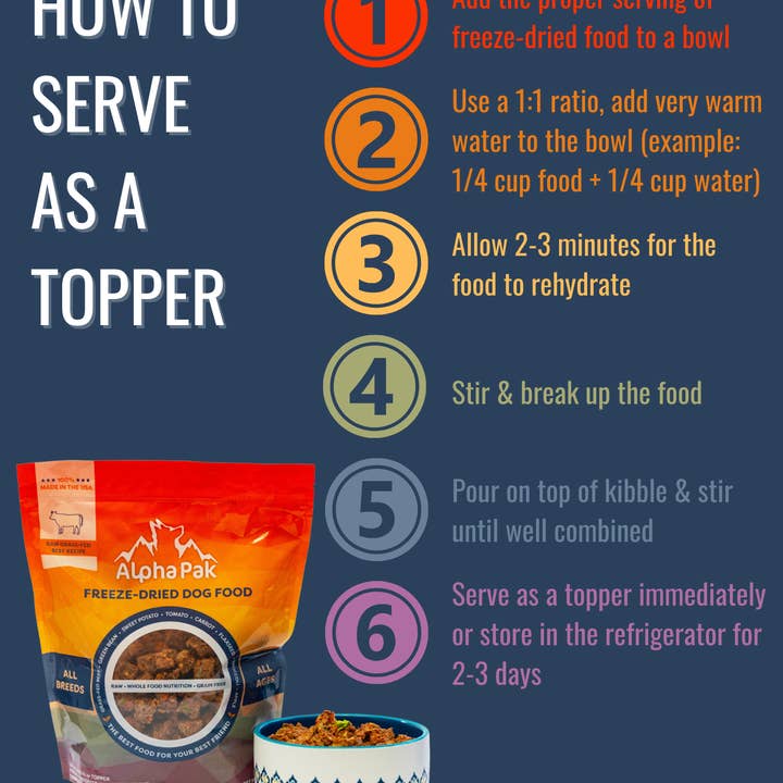 Camping With Dogs and AlphaPak – wholesale Pet food – Dog – ALPHAPAK RAW FREEZE DRIED DOG FOOD 16 OZ