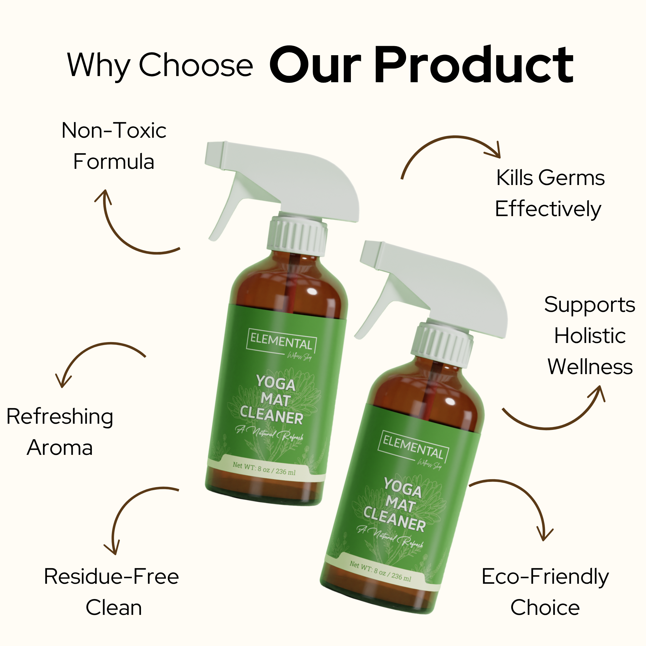 Elemental Wellness | Soap & Toxin-Free Living - Wholesale Yoga Mat Cleaner - Natural Yoga Mat Cleaner | Eco-Friendly | Grounding Aroma3