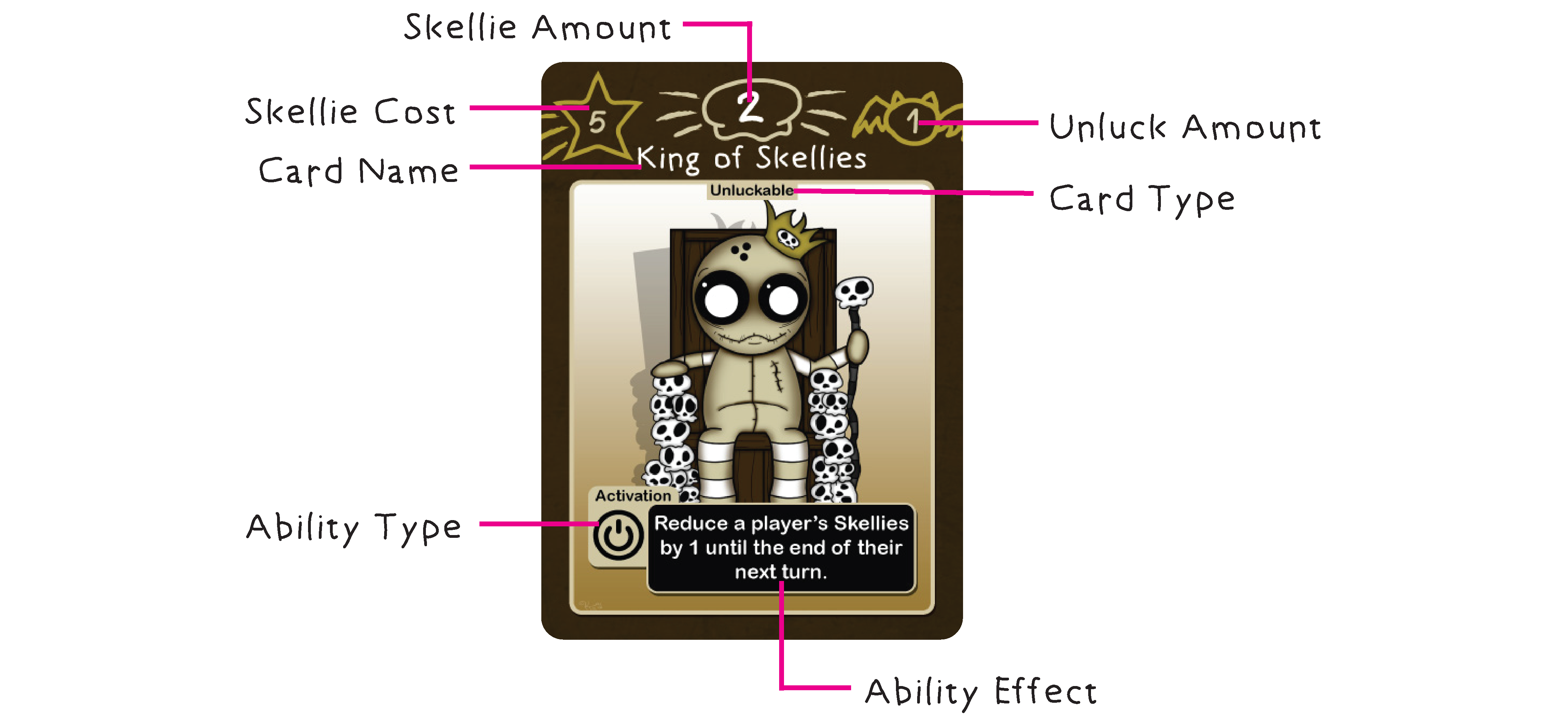 Riftway Games - Wholesale Board Game - Unluckables3