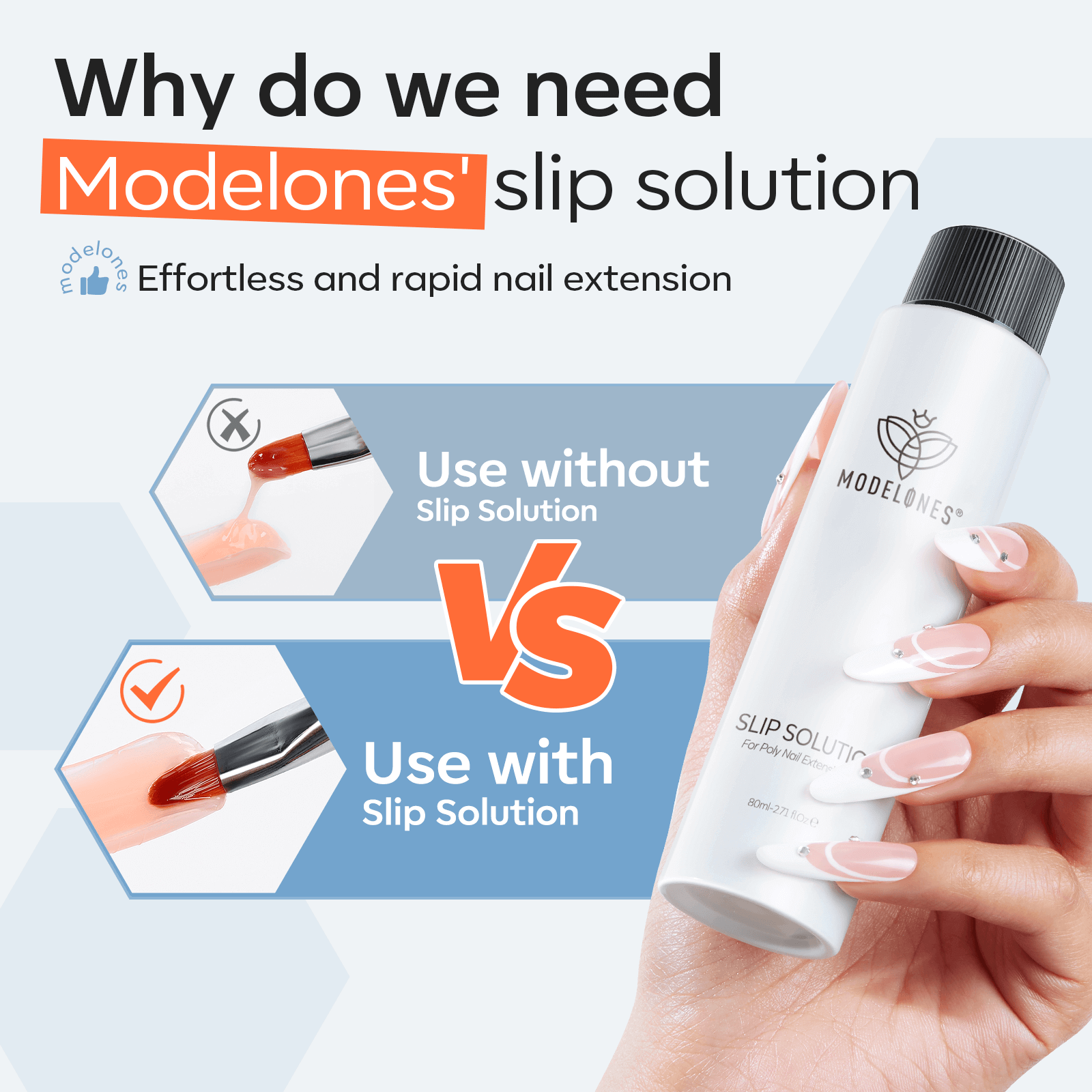 Modelones - Wholesale Nailcare Set - Slip Solution Kit For Poly Nail Extension Gel3