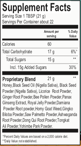 Life Gardening Tools - Wholesale Honey - Honey Wellness Fusion - Organic Shilajit, Tongkat Ali Honey Plus, Manuka Honey blend – 16oz2