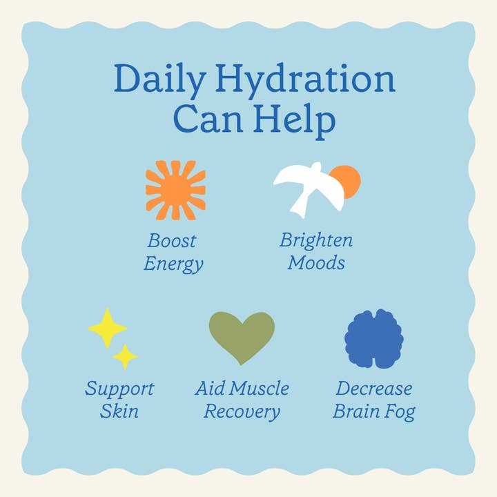 GoodOnya - Wholesale Powdered Health Drink - Organic Hydration™ Share Bag (20 Servings)12