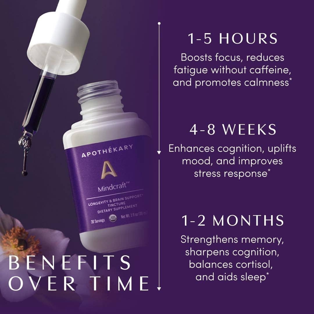 Apothékary - Vendita all'ingrosso Tinture - *NUOVO* Mindcraft™ gocce erboristiche per concentrazione e longevità7