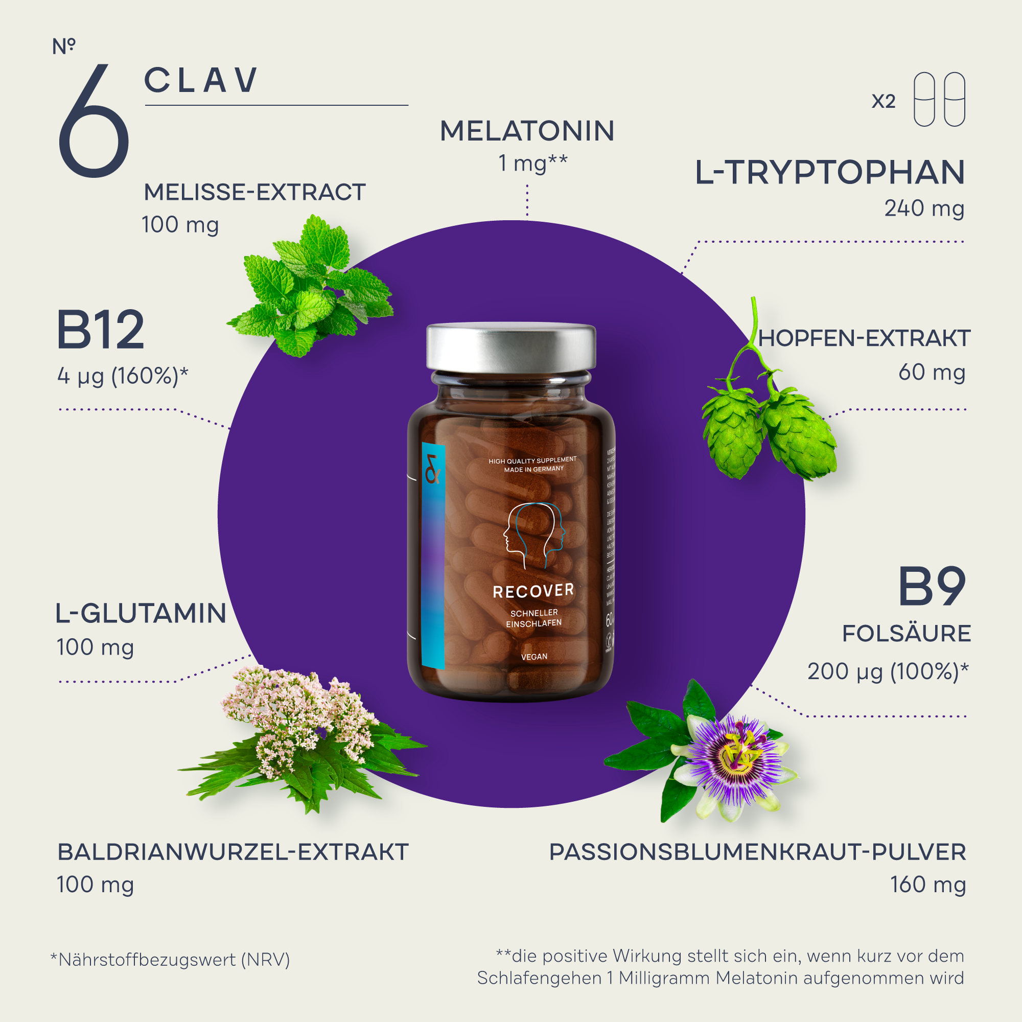 CLAV - Wholesale Oral Supplement/Vitamin - N°6 RECOVER | Fall asleep faster3