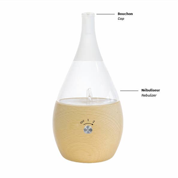 Komplett glasbehållare för Nalia diffusor för wholesale av INNOBIZ