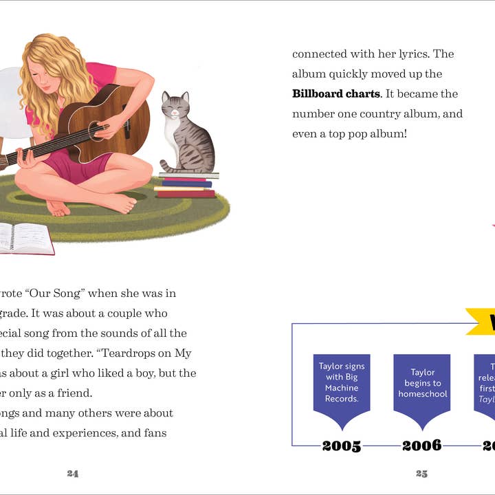 Sourcebooks - Wholesale Biography & Memoir - Story of Taylor Swift3