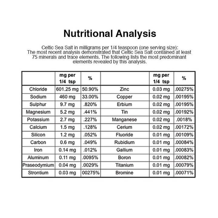 Ancient Purity - Wholesale Salt - Celtic Sea Salt - Coarse Whole Real Salt | France | No VAT3