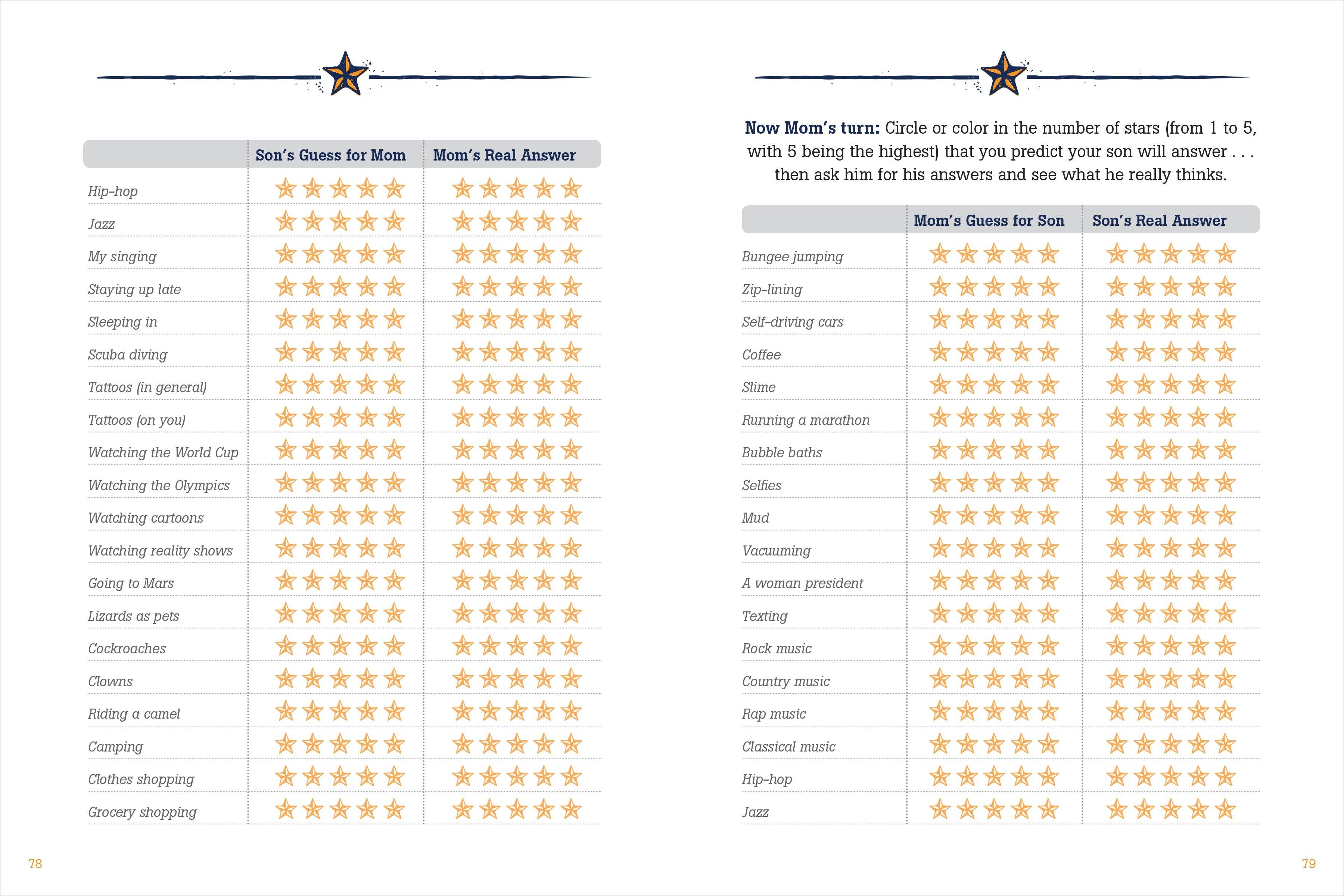 Peter Pauper Press - Vente Journal intime - Mère et fils6