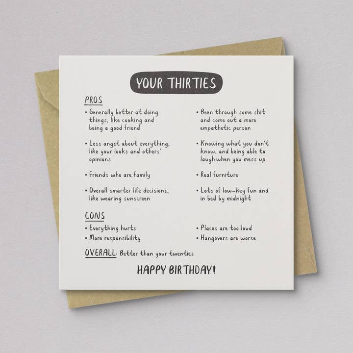 Kwohtations - Wholesale Birthday Card - Your Thirties Birthday Card1