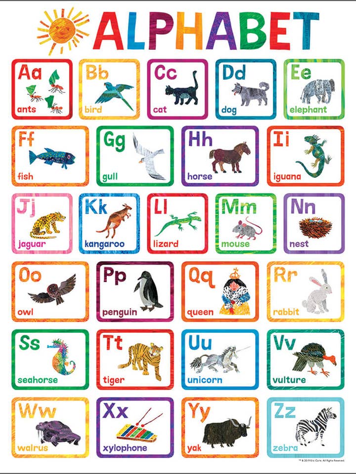 World of Eric Carle™ Alphabet Chart for wholesale by Carson Dellosa Education