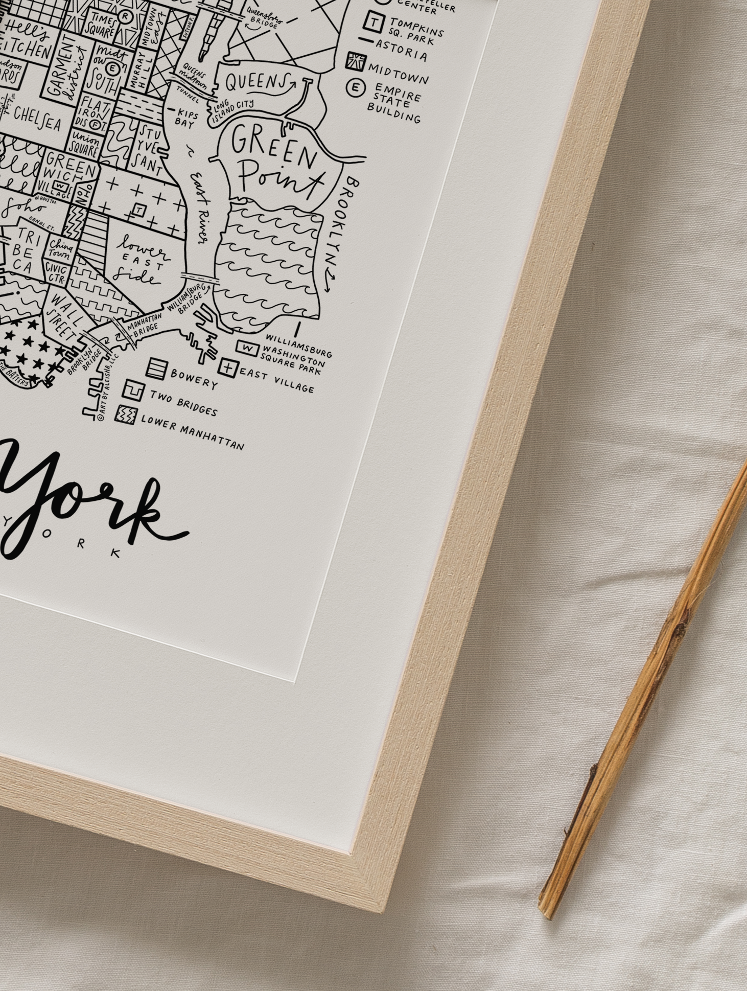By Aleisha - Wholesale Art Print - New York City Neighborhood Map Print2