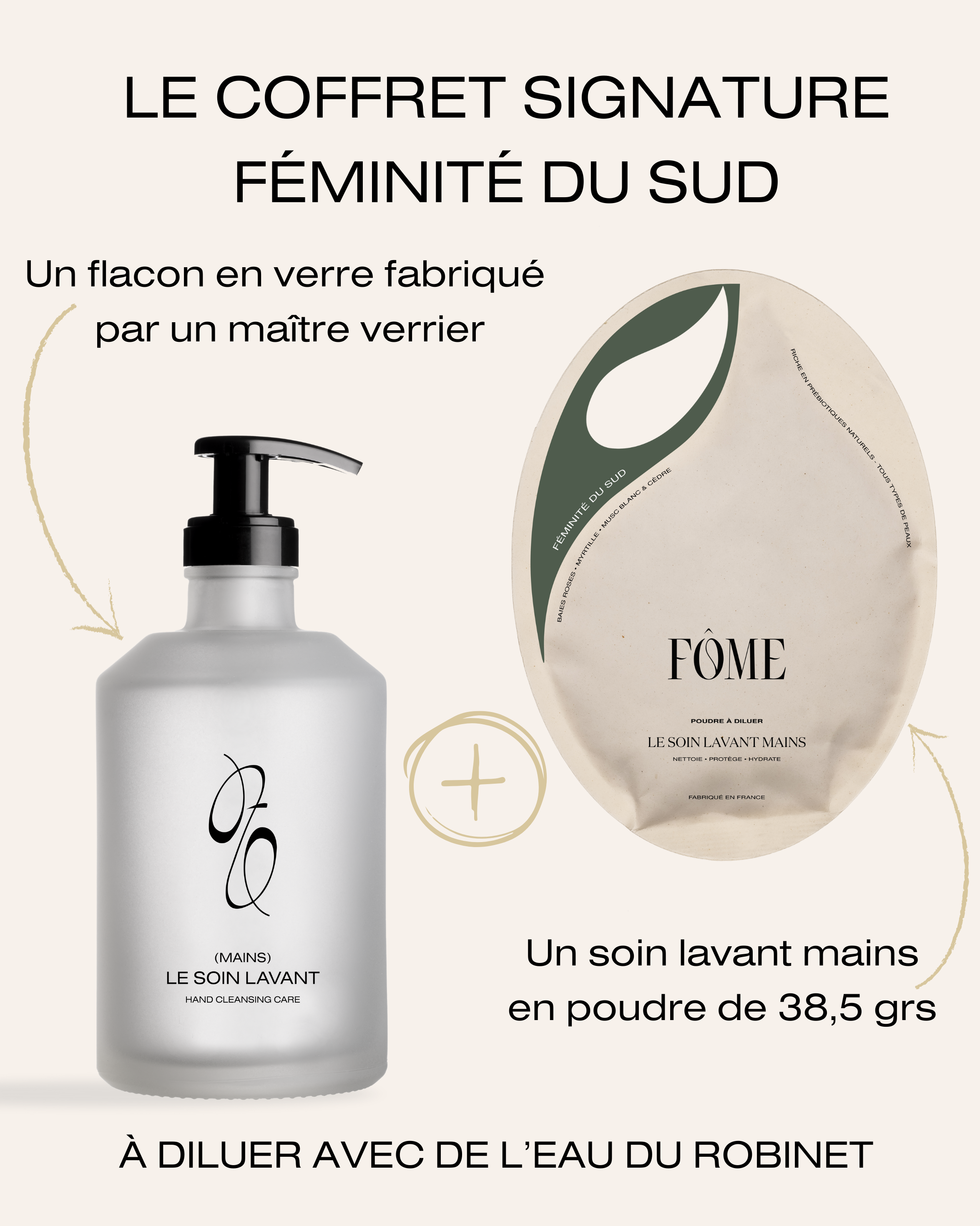 FÔME CARE - Wholesale Handcrème/lotion - The Signature Box – Vrouwelijkheid van het Zuiden6