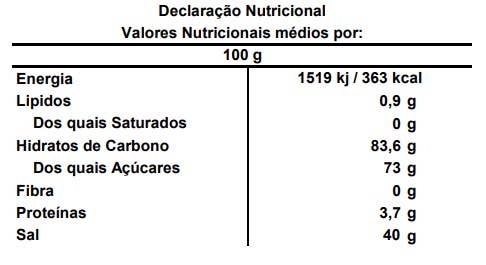 Candycat – Engroshandel Marshmallow – Relkon - Syrlig hotdog skumfidus-gummi - 12 x 50 g4