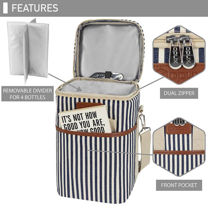 OPUX – wholesale Vinkasse – 4 flaska vinbärväska12