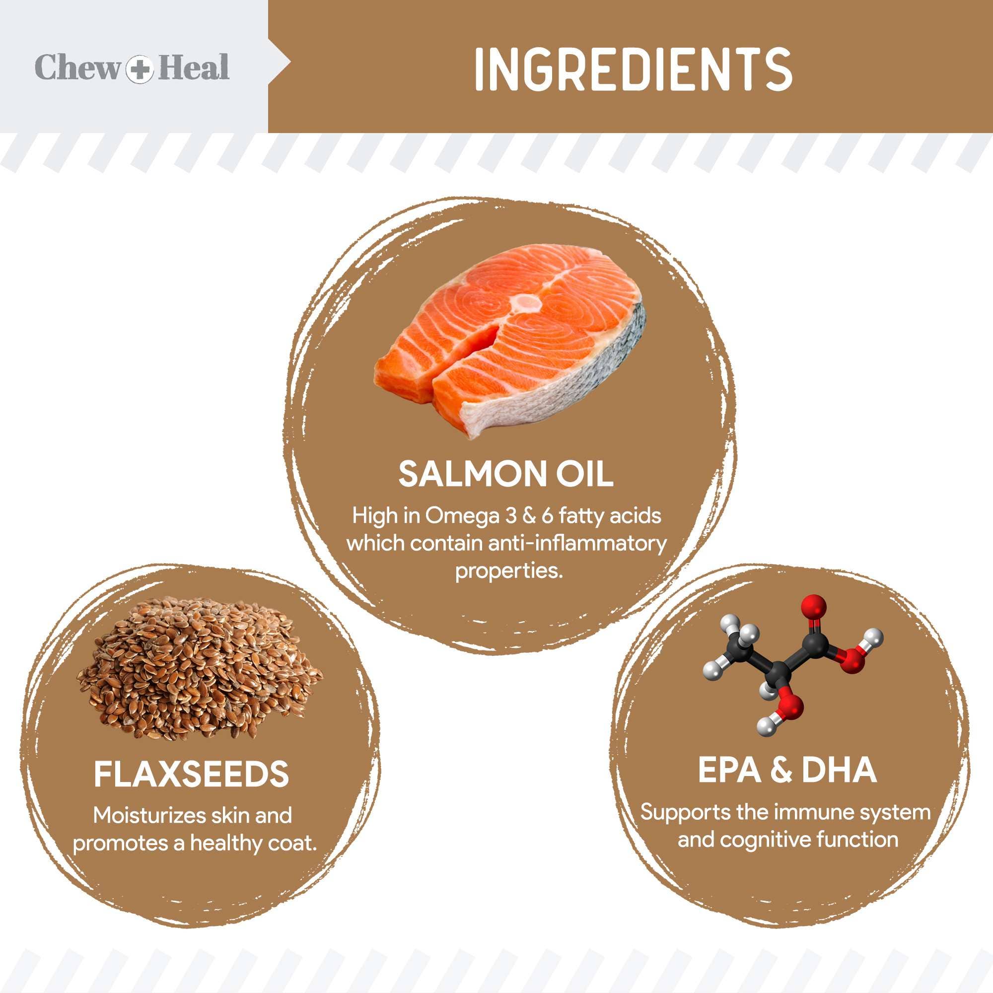 Chew + Heal - Wholesale Pet Supplement - Dog - Chew + Heal Peanut Butter Omega Skin + Coat Dog Soft Chews2