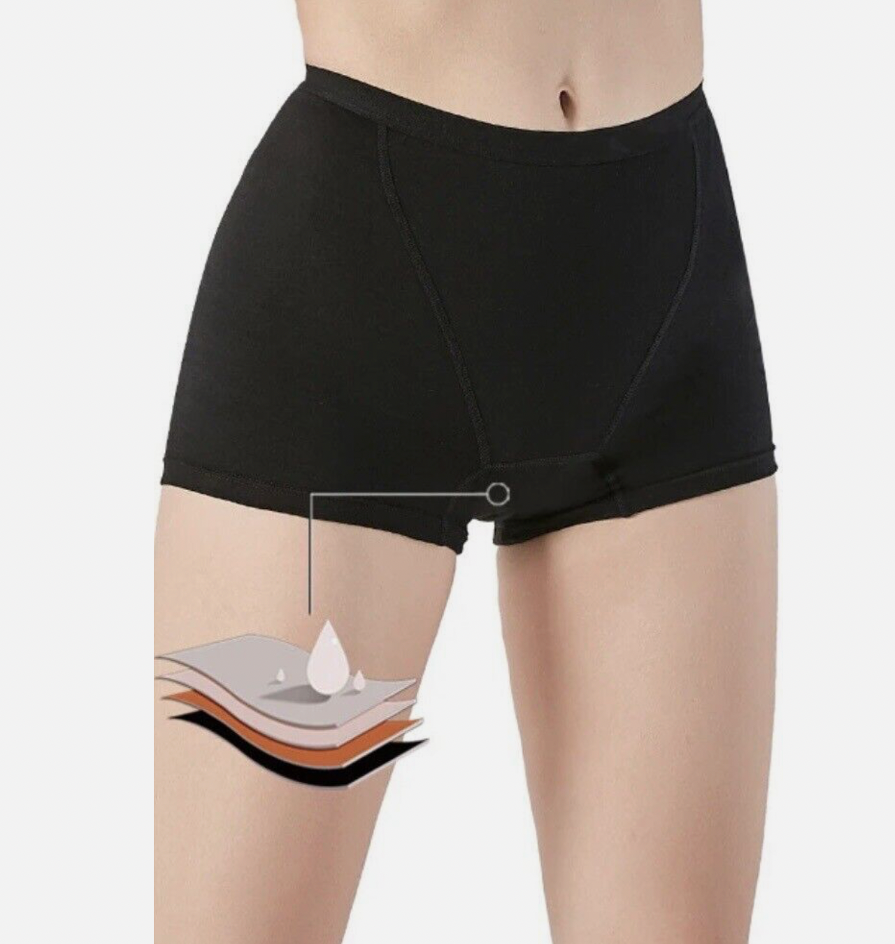 Conscious Generation – Engroshandel Menstruationsundertøj - Dame – Genanvendelige menstruationsboxershorts - Sort & Grå2