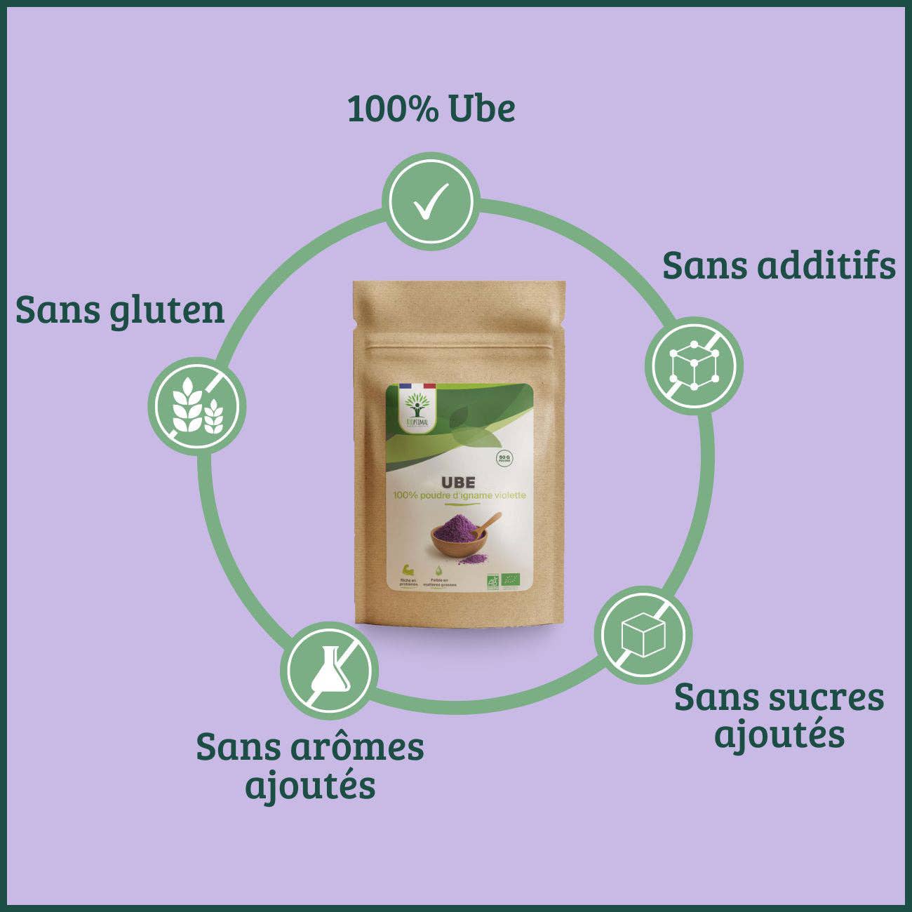 Bioptimal - Wholesale Protein/Superfood Powder - Ube powder - Bioptimal8