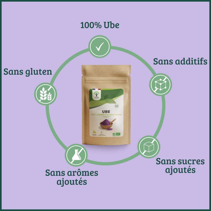 Bioptimal - Wholesale Protein/Superfood Powder - Ube powder - Bioptimal8