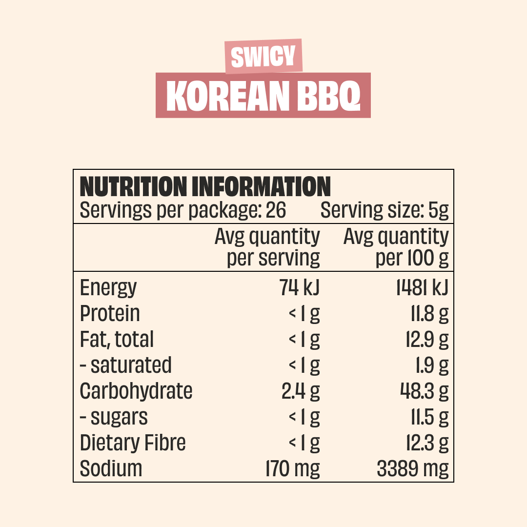 Mingle Seasoning - Vendita all'ingrosso Mix di spezie secche - BOTTIGLIA GRANDE SWICY KOREAN BBQ IN EDIZIONE LIMITATA5