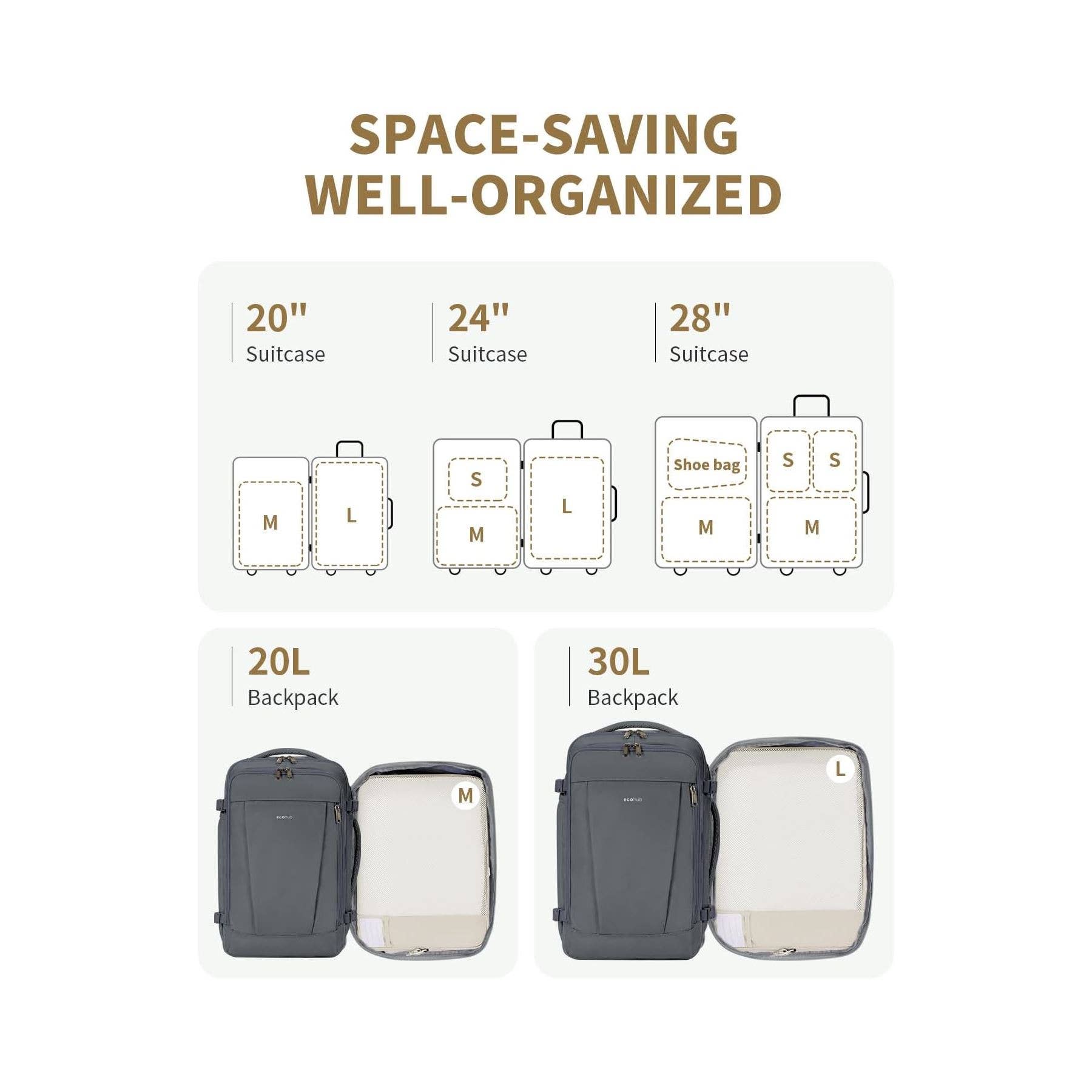 wandf – Engroshandel Pakkeemballage – 6 stk. kuffertorganisatorposer med mærke til rejsetilbehør23