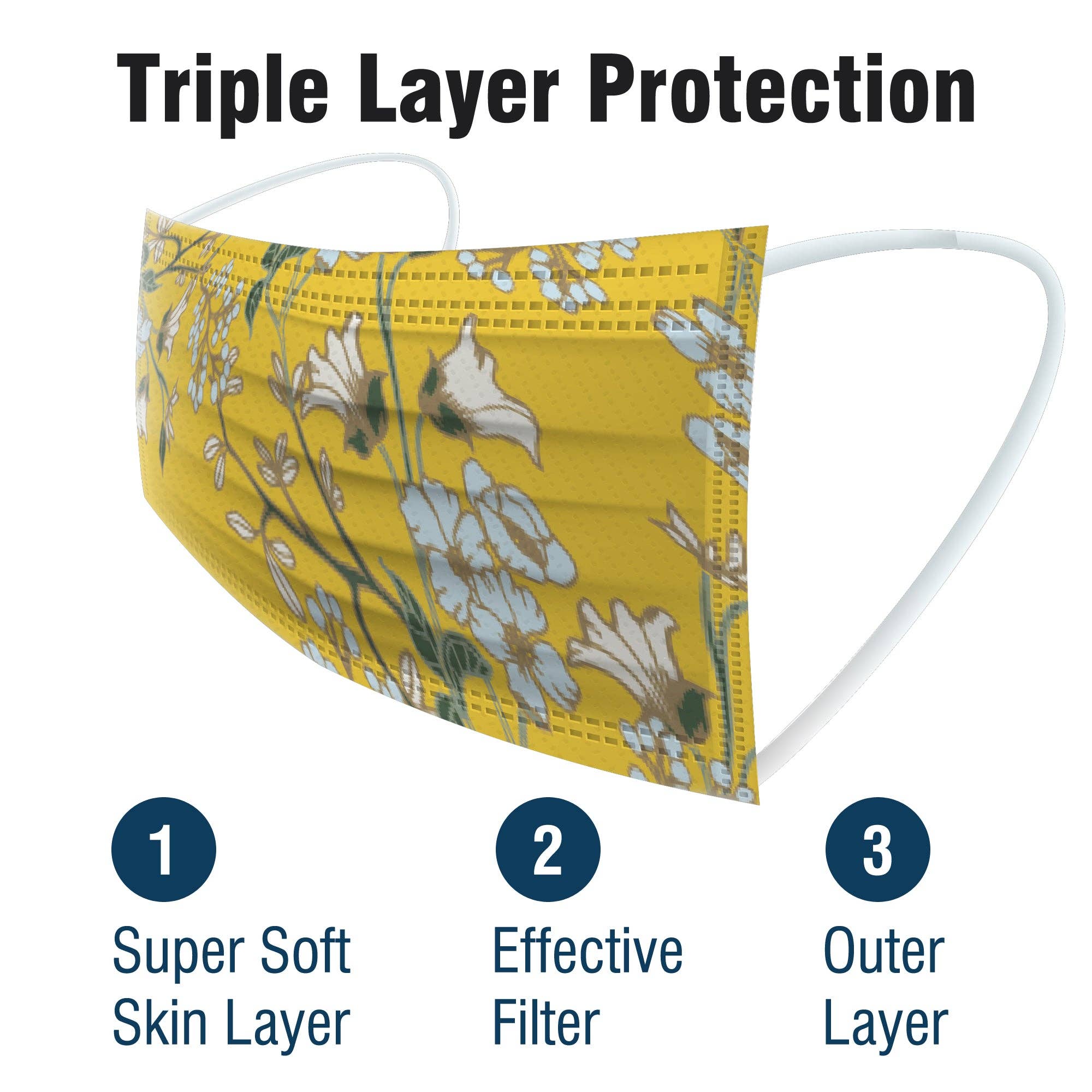 ShopHomeMed - Wholesale Protective Face Mask/Shield - WeCare Spring Print Collection Masks1