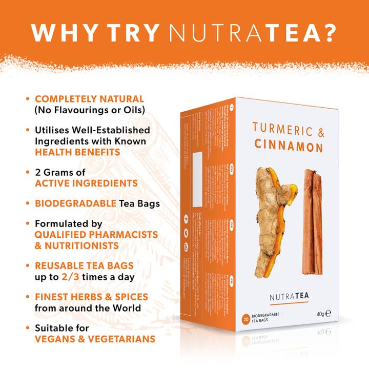 NutraTea - Wholesale Health/Detox Tea - Turmeric & Cinnamon Herbal Tea2