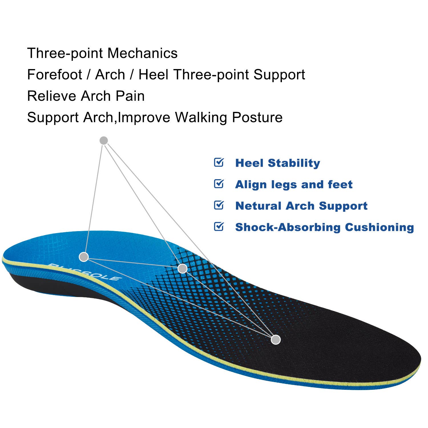 LivingTaste Home Inc - Wholesale Inserts/Soles - Unisex - Plantar Fasciitis Relief Insoles2