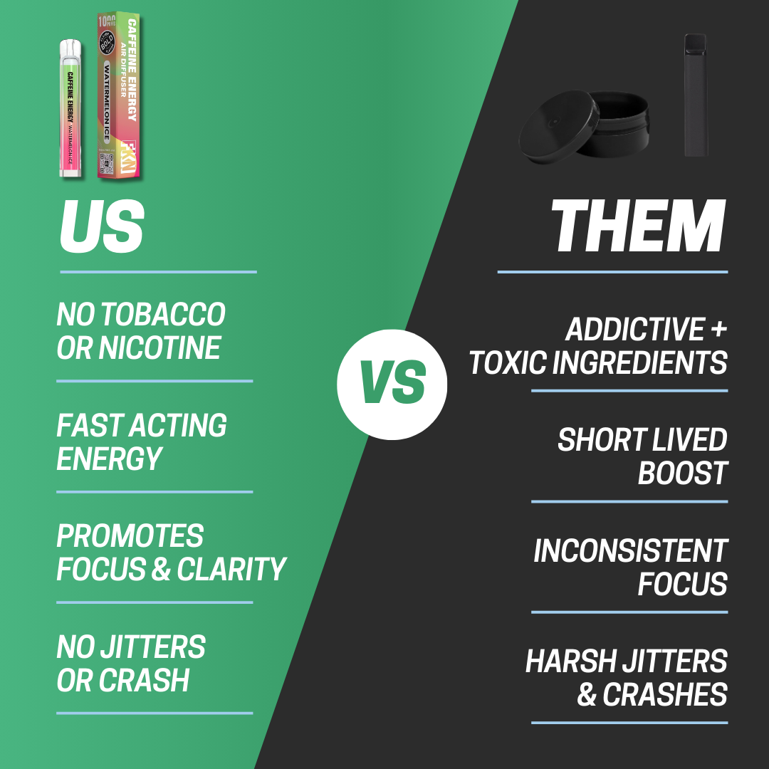 FKN Rich – Großhandel Nahrungsergänzungsmittel/Vitamin zum Einnehmen – FKNRICH Koffein-Diffusor – Wassermelone Eis – 1000 Züge4