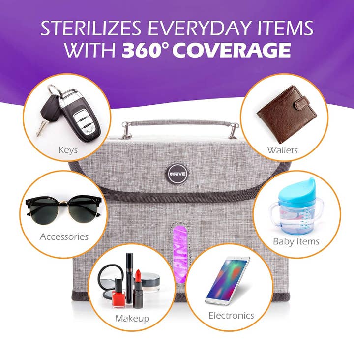 Above Edge - Wholesale Automotive Cleaning Products - Drive Auto UV Light Sanitizer Box3