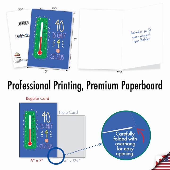 NobleWorks - Wholesale Birthday Card - Birthday Card - 40 In Celsius3