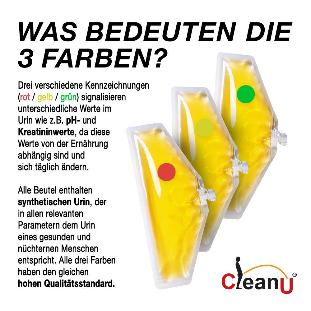 CleanU - Vendita all'ingrosso Regalo scherzoso/divertente - Confezione di ricarica 80 ml ScreenyWeeny/ScreenUrin/LGBTQ+Weeny4