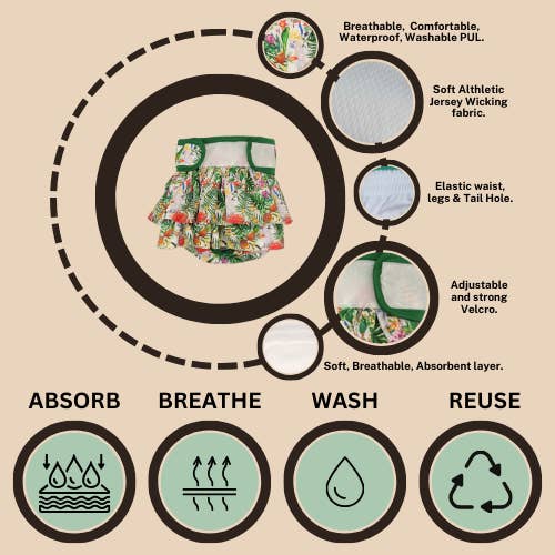 Hello Coucou - Wholesale Pet nappy – Dog - Cocka Too - Female Nappy DOG CAT DIAPER Frilly4