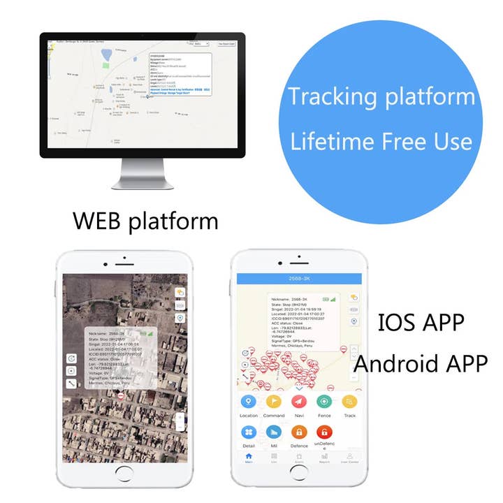 Assorted 4G GPS Tracker GT06 for Car Motorcycle for wholesale on Faire1