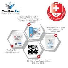 Safeton and ResQue1st - Vente Trousse de premiers secours - Trousse de premiers soins tout usage Resque1st Home4