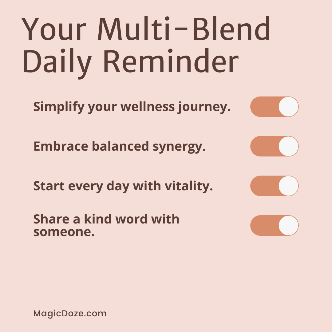 Magic Doze - Wholesale Oral Supplement/Vitamin - Multi-Blend Mushroom Capsules - Maintain by Magic Doze™3